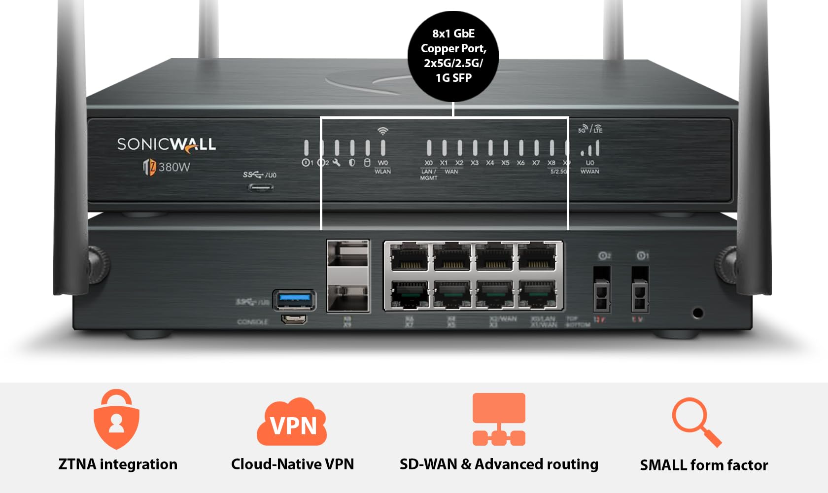 Amazon.com: SonicWall TZ380W- 1-Year Advanced Edition (03-SSC-7436